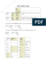 Past Simple Tense Ihoi