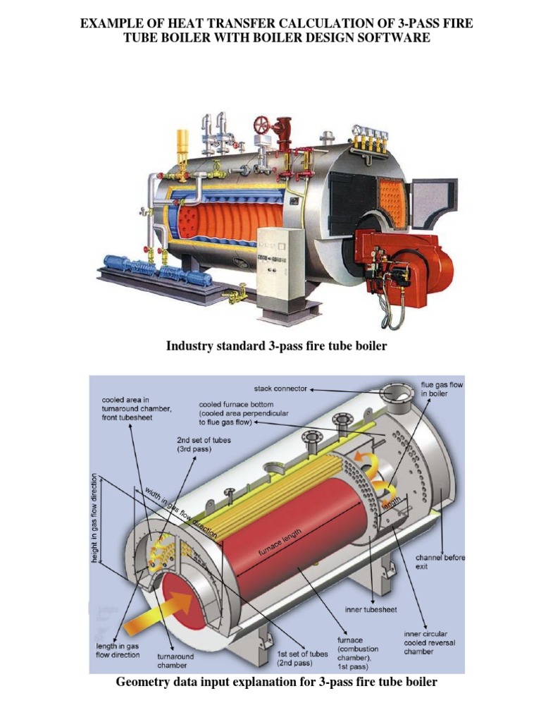 Heat Transfer in Fire Tube Boiler software sumulation Boiler Furnace