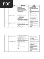 Download Food Product 1 by Donnie Alul SN161899604 doc pdf