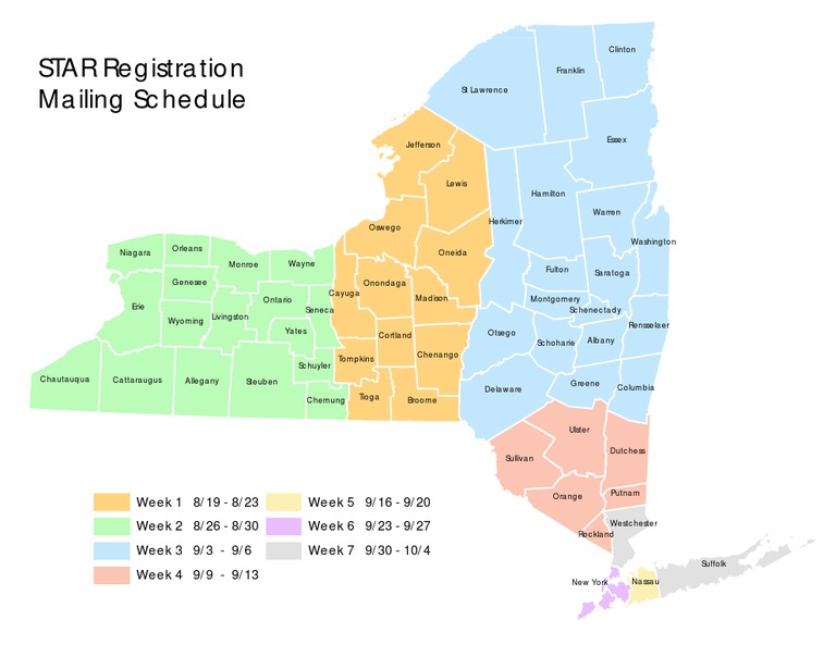 Mailing Dates For STAR Forms | PDF