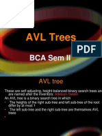 Avl Tree