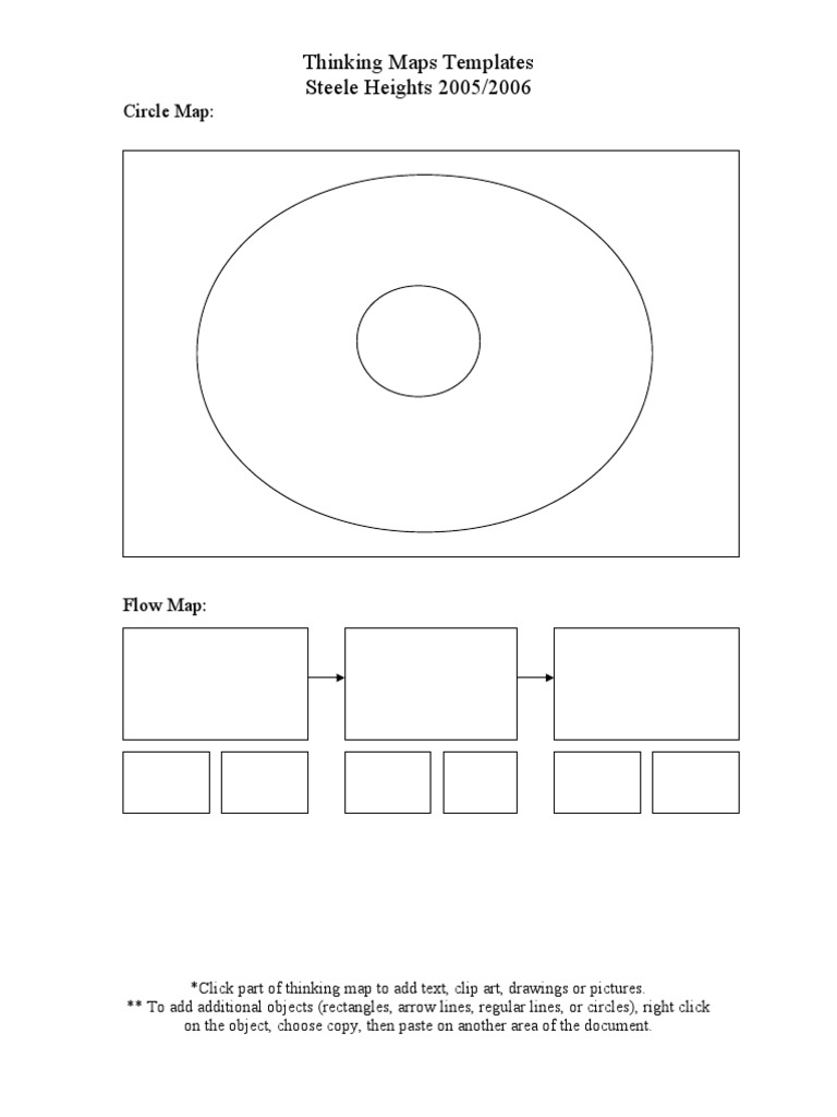 Thinking Map Word Template