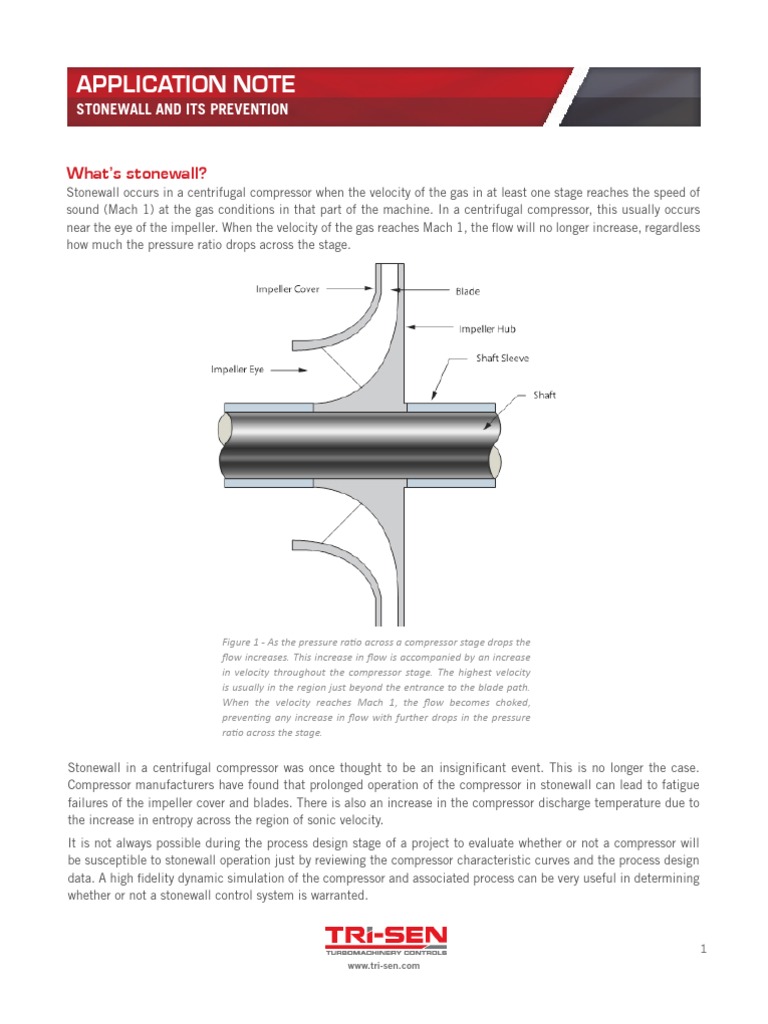 Stonewall Control Gas Compressor Gas Technologies