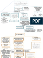 Teoría Derecho EE.UU: Pesadilla Noble Sueño