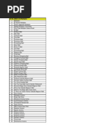 Pune Pincode Directory | PDF