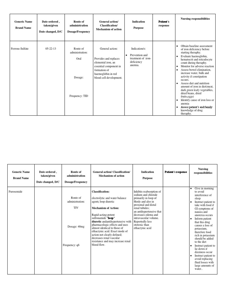 Drug Study Aspirin Pharmaceutical Drug