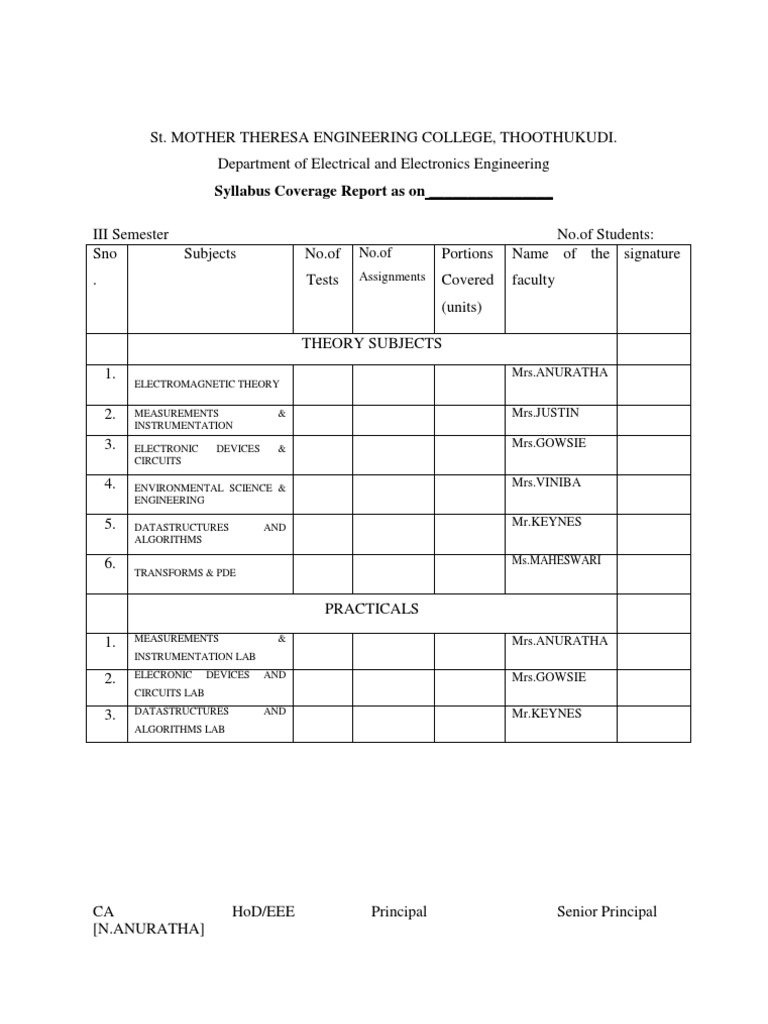 Syllabus Coverage Report - EEE III Semester | PDF | Teaching Methods ...