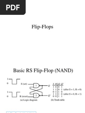 Flip Flops
