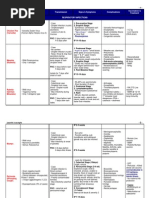 Download Common Diseases Review - Community Medicine by las SN16199335 doc pdf