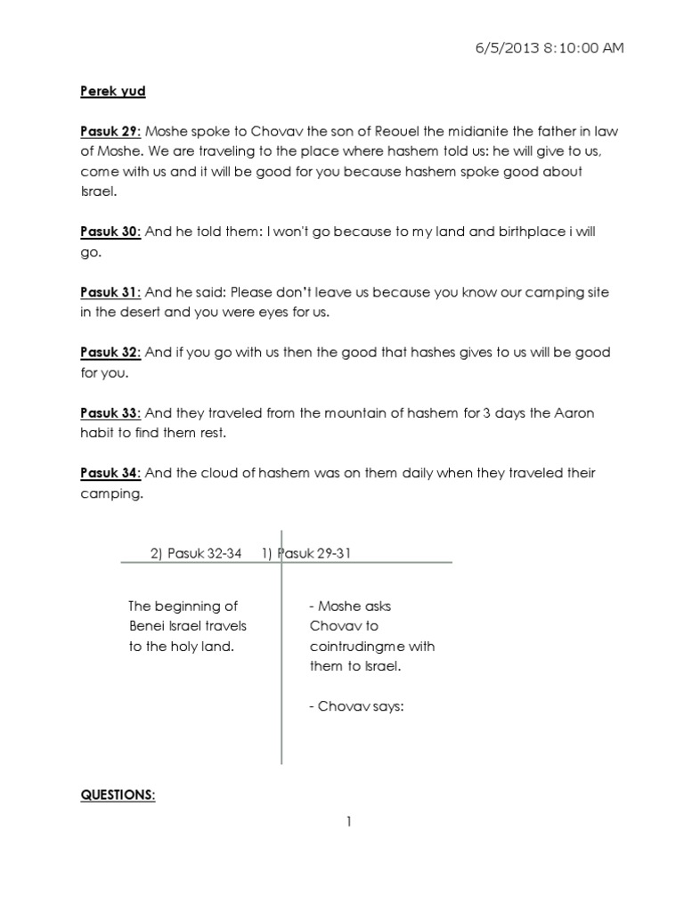 Chumash PDF Miriam Names Of God In Judaism