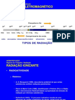 Radiações Ionizantes