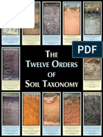 Poster Soil Tax
