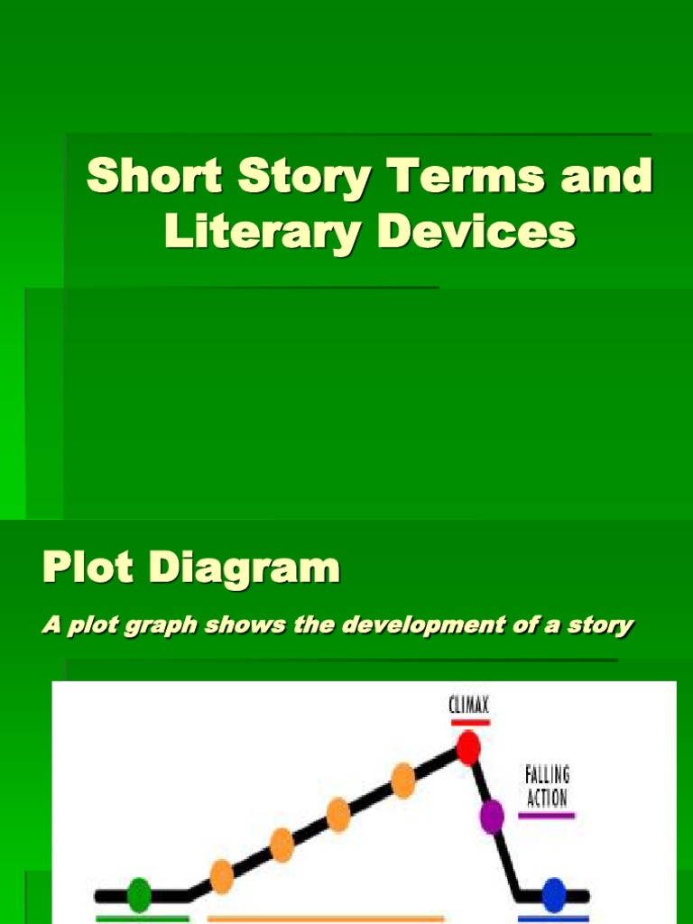 Short Story Terms and Literary Devices PDF Narration