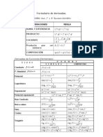 Formulario de Derivadas