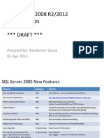 SQL Server 2005,2008,2008 R2,2012 New Features