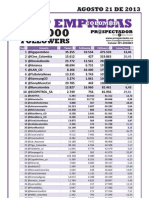 Top Empresas Prospectador