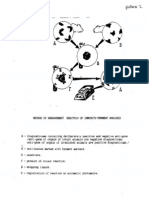 Differential Diagnosis of Acute  Radiation Syndromes by Immune Enzyme Method (IEA).