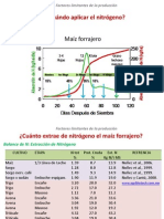 E Fenologicas y Extraccion de Maiz