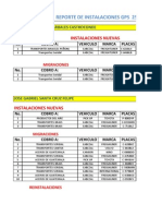 Reporte de Instalaciones ABRIL-MAYO2013