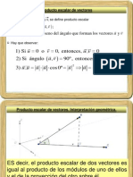 Producto Vectores en El Espacio