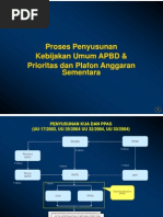 Download Kua Ppas Baru by rustamedia SN162095948 doc pdf
