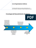 Ejemplo de Organizadores Gráficos