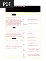 Download Tips for English Essay Spm by Mohamad Hasri Majdi SN162127634 doc pdf