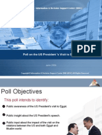Poll On The US President 'S Visit To Egypt: June 2009