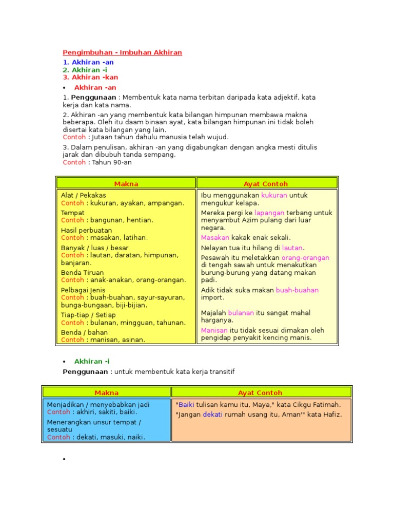 Imbuhan Akhiran | PDF