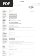 HTML Tables