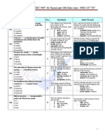 Tu Luyen Toeic 900