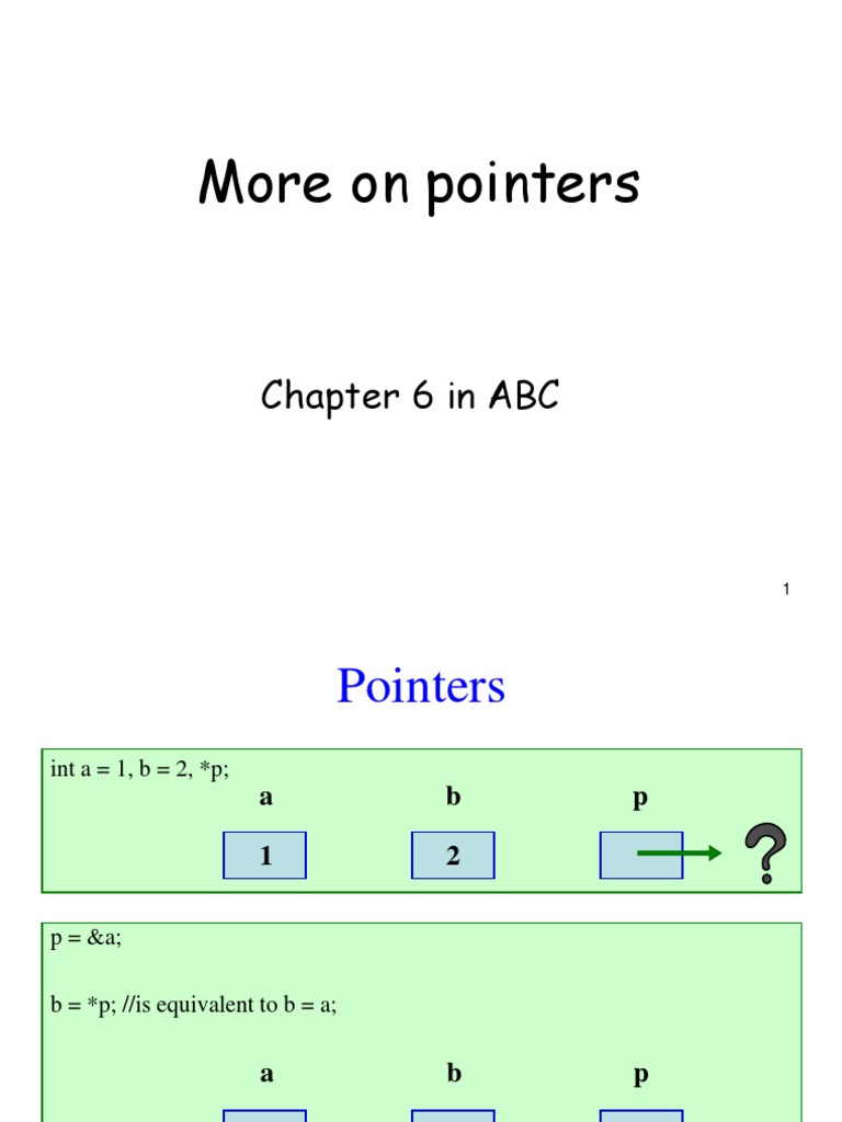 Understanding Pointers and Memory in C | PDF | Computer Data | Areas Of ...