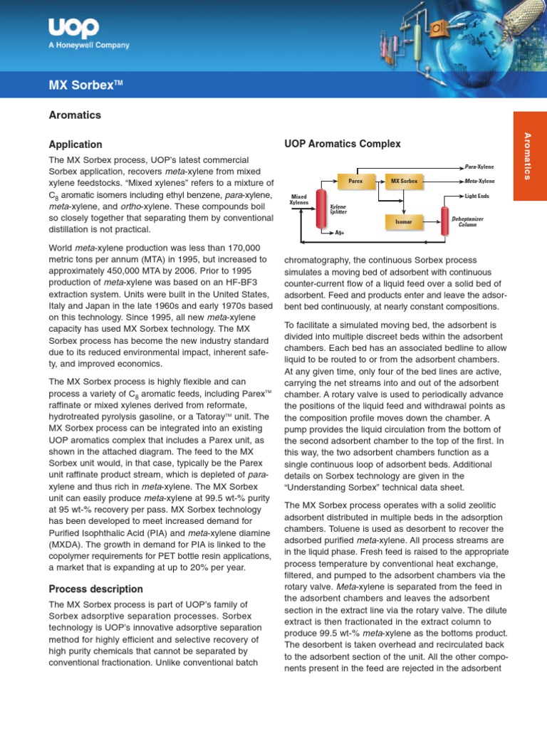 MX Sorbex | PDF | Adsorption | Chromatography