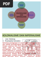 Anggaran Dana Proposal