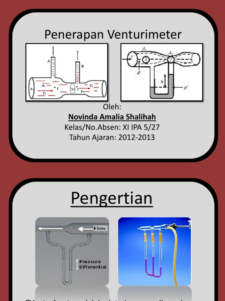 Fisika Sma Kelas Xii Penerapan Hukum Bernoulli Pada Venturimeter