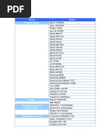 Eee PC 4G Qualified External Device List - XP Version