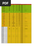 ~Hot (1 1 ) Standby requirement link list upto July 30.xls