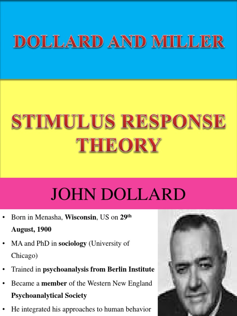 Dollard and miller (1950) image