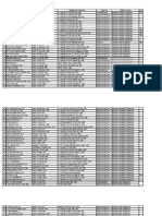 Daftar Guru YAYASAN MADRASAH TANWIRIYYAH 2008-2009