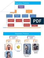 Respiratory Protection Respiratory Protection