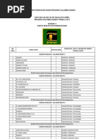 Download 9 Dct Caleg Ppp Dprd Sulbar Pemilu 2014 by Anonymous O322QWux SN162273708 doc pdf