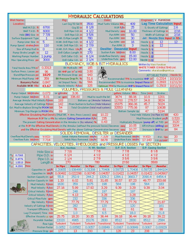 Hydraulic Calculations & Mudpump.xls Turbulence Reynolds Number