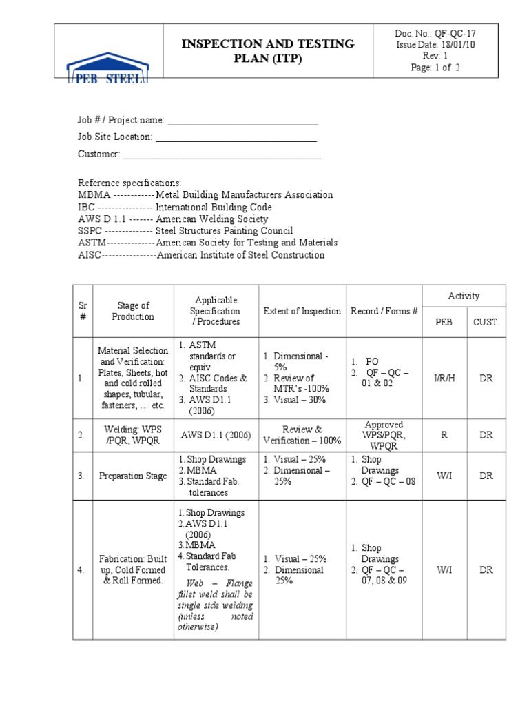 Welding Inspection Test Plan Overview | PDF | Nondestructive Testing ...