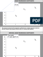 Linear Regression Primer