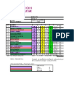 Resumen Iii Ensayo 4°