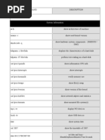 Linux Commands