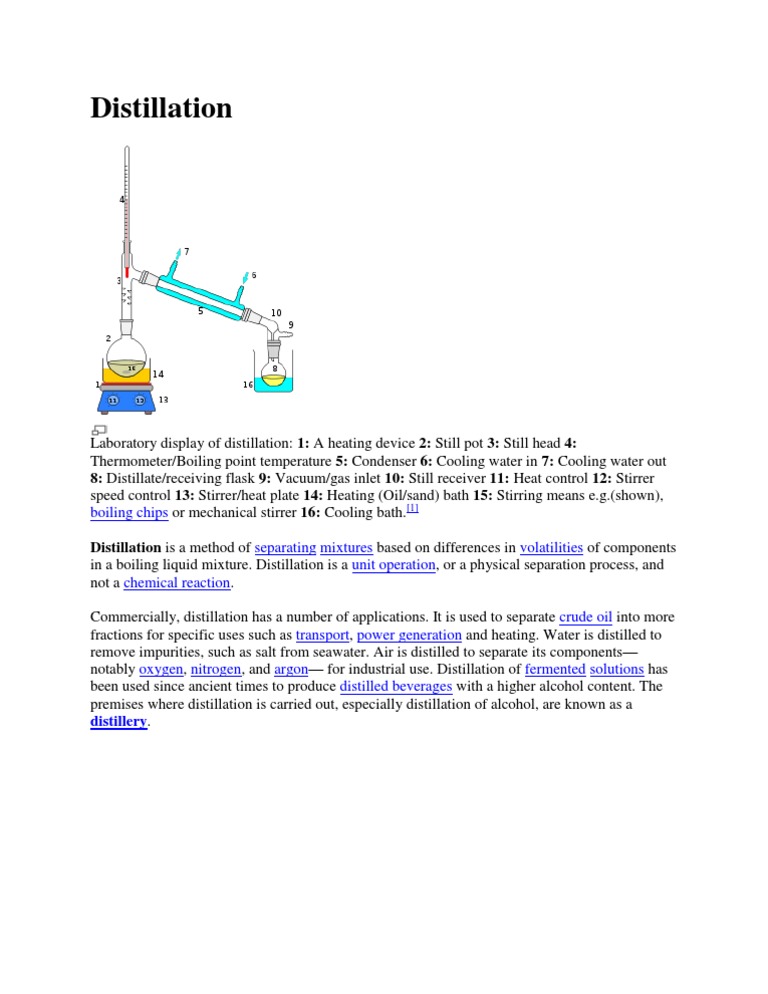 Distillation 8 Distillate/receiving Flask 9 Vacuum/gas Inlet 10