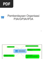 Download Pemberdayaan P3AGP3A by Elisabeth Yuniarti SN162385845 doc pdf