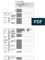 3) Data Base Okkpd