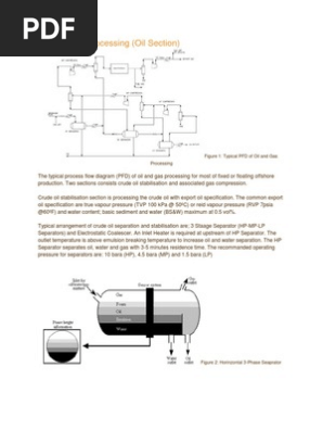 洋書 Natural Gas Processing Hybrid Filtration Process for Gas Desulfurization